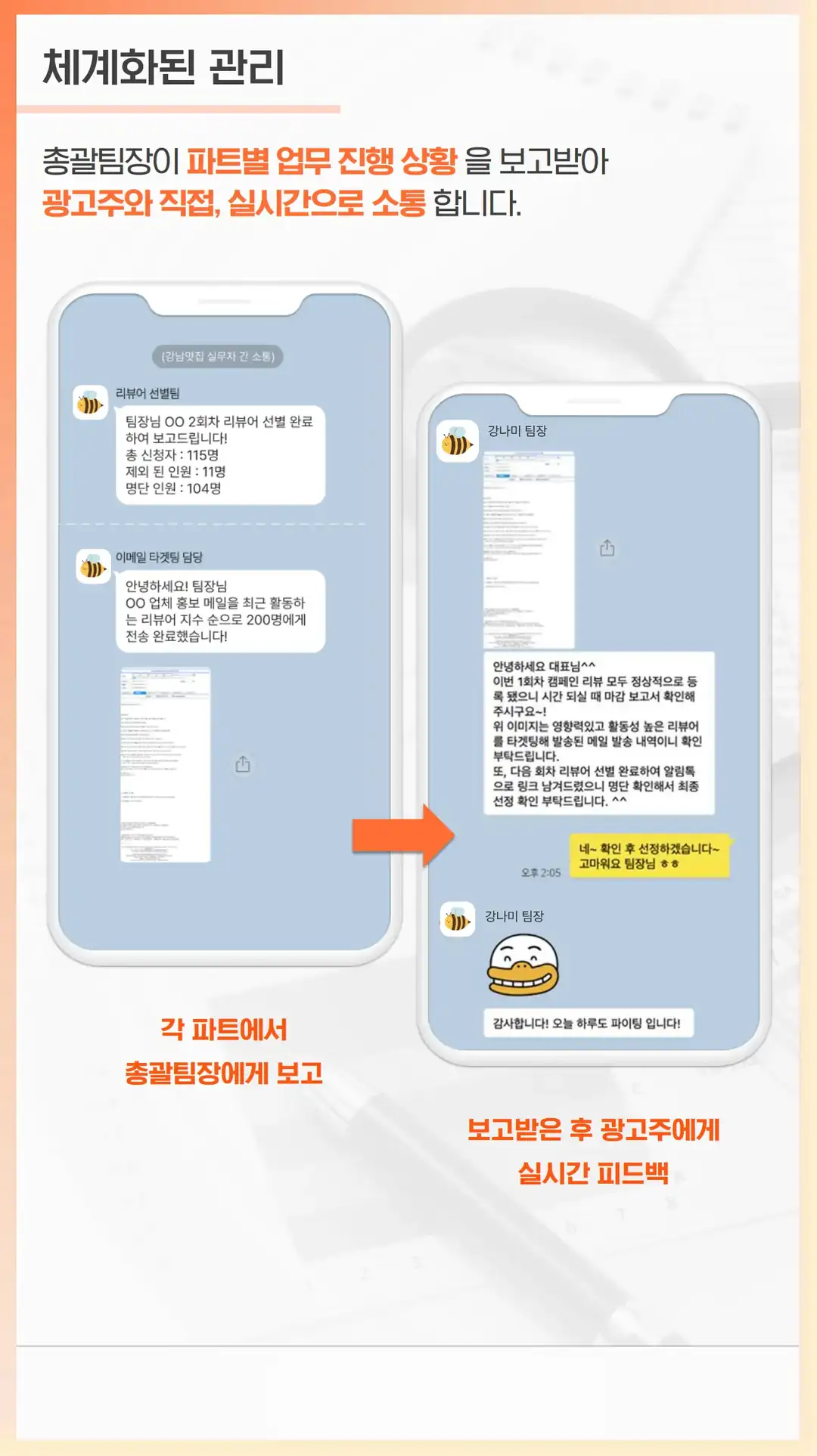 상동 마케팅 매장 프랜차이즈 가맹점